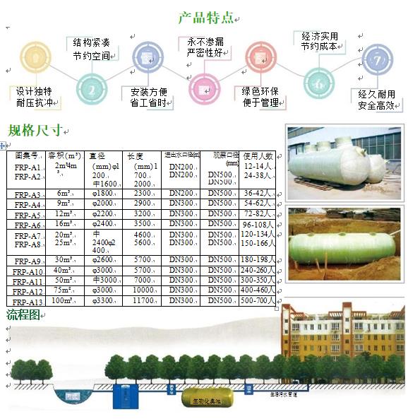 孝感玻璃钢化粪池