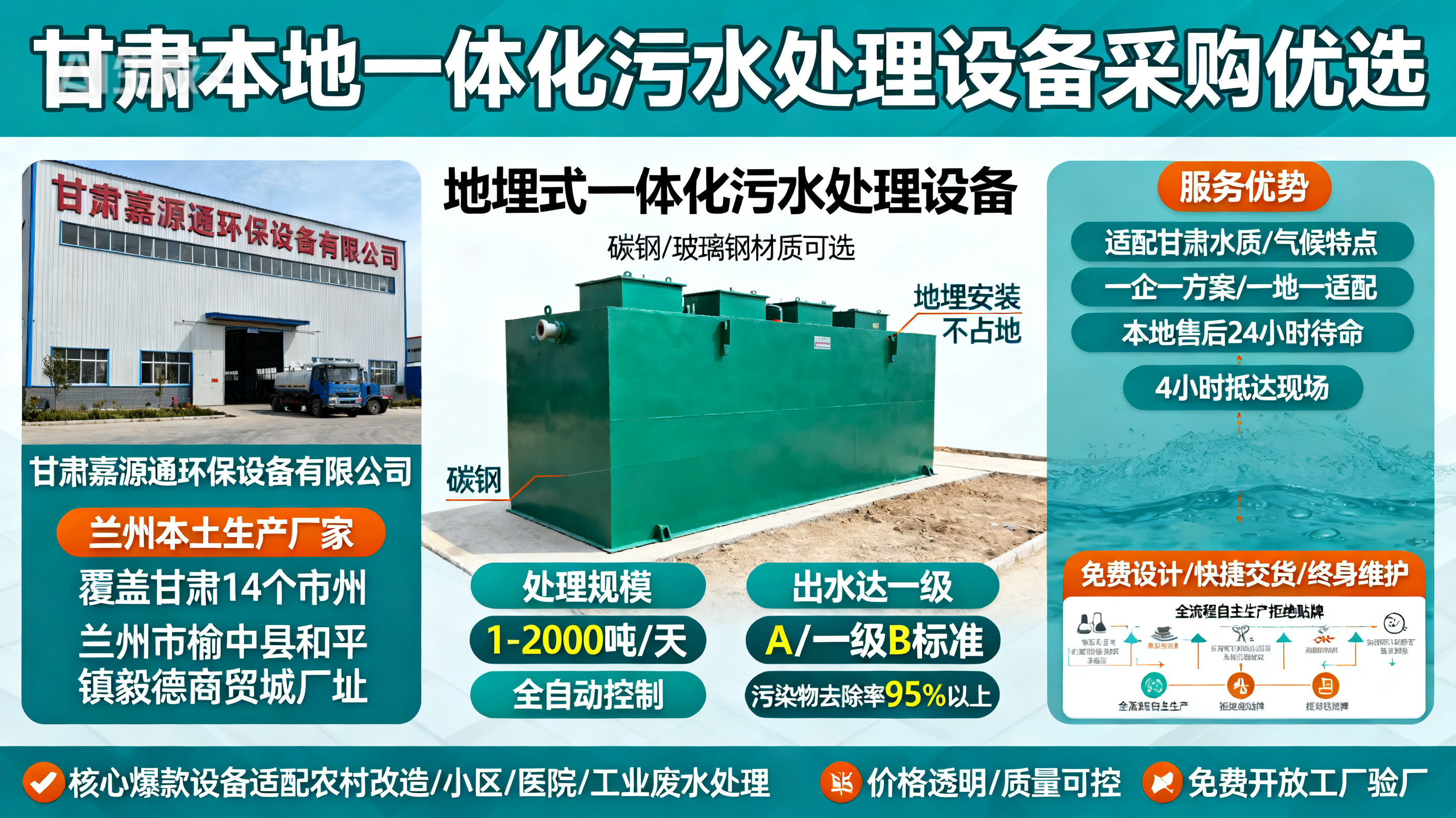 甘肃采购孝感一体化孝感污水处理设备_优先选本地生产厂家_直...式解决甘肃污水处理需求_选本地实体厂家_靠谱有保障.jpeg